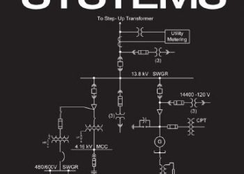 کتاب Industrial Power Systems