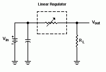کتاب Linear Switching Voltage Regulator Fundamentals